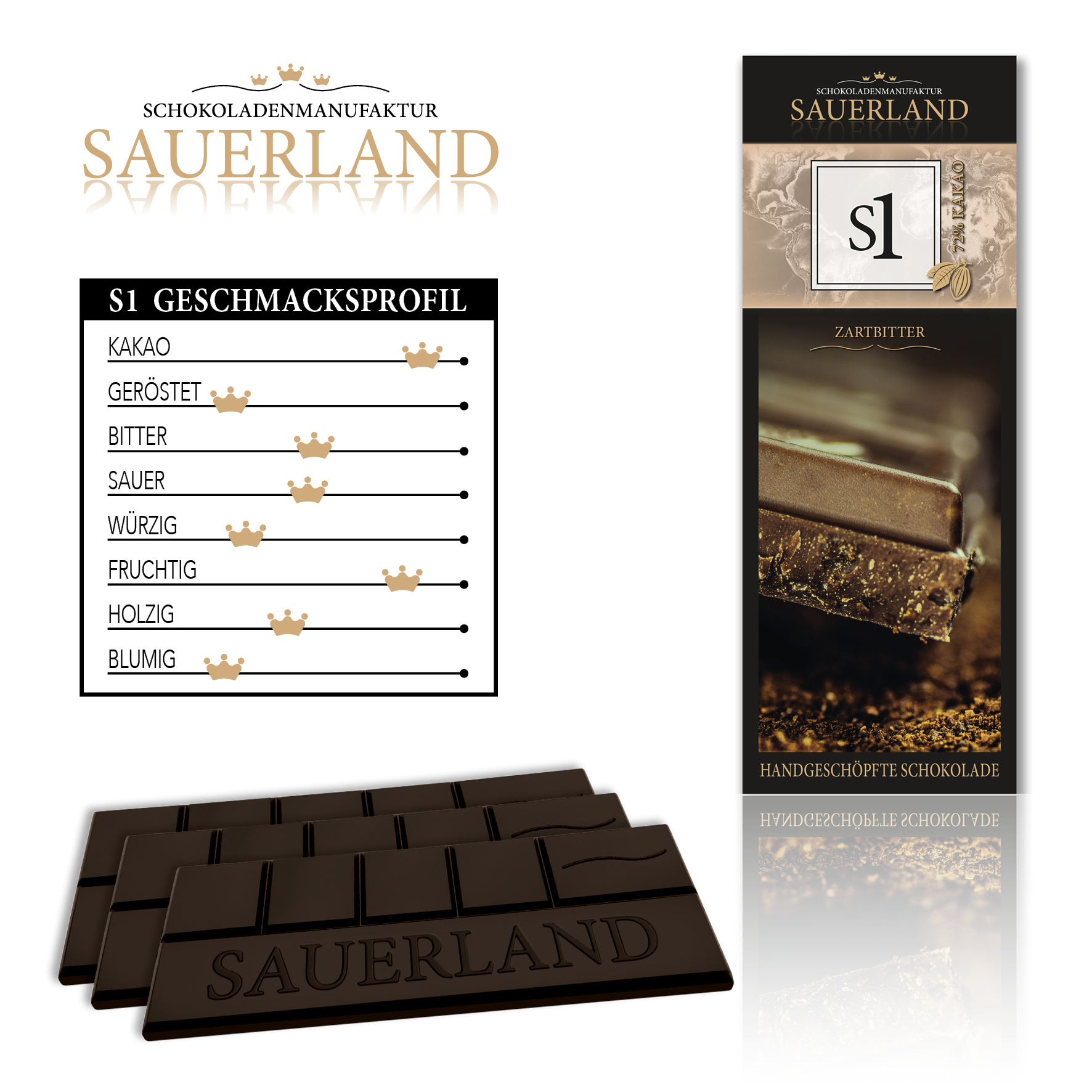 Geschmacksprofile - Zu Besuch bei der Schokoladenmanufaktur Sauerland